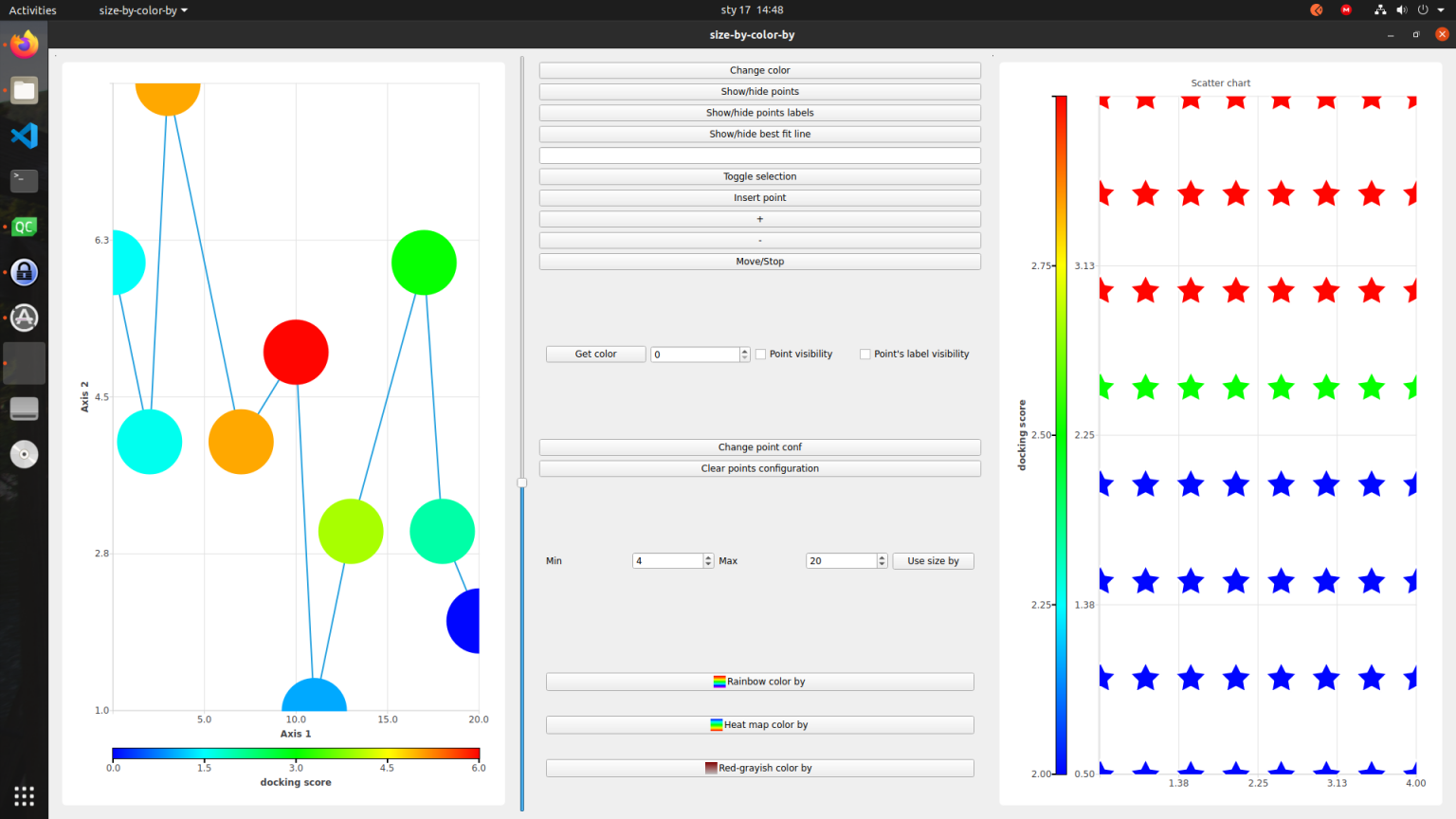 Chart In Qt 