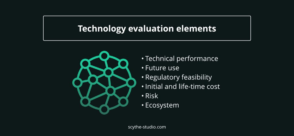 Technology evaluation elements