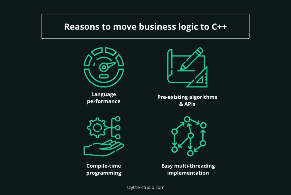reasons to move business logic to C++
