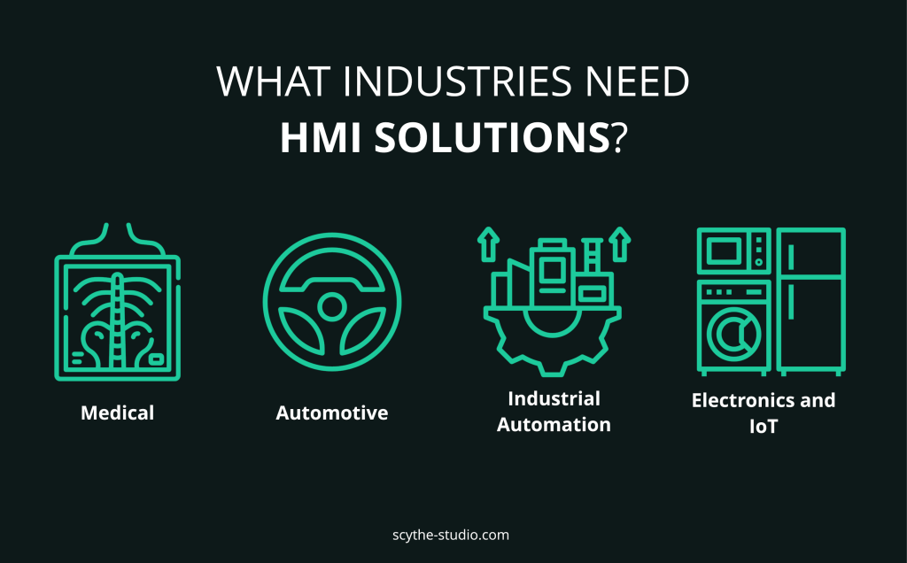 hmi solutions for