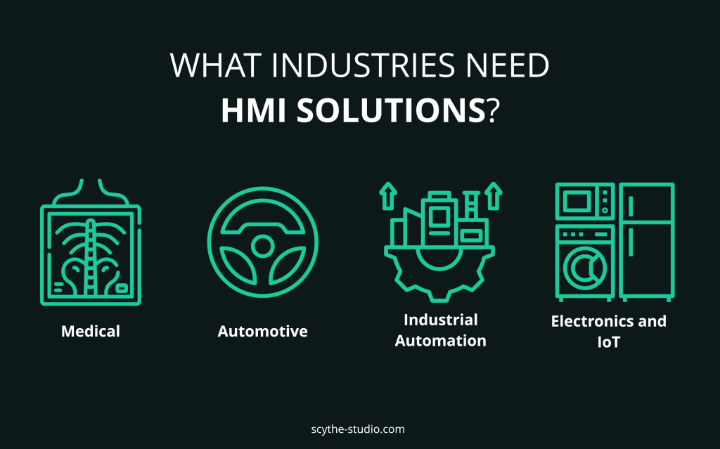 hmi solutions for