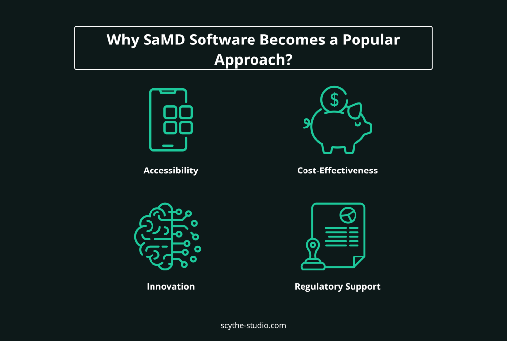 Reasons why SaMD technology becomes a popular approach