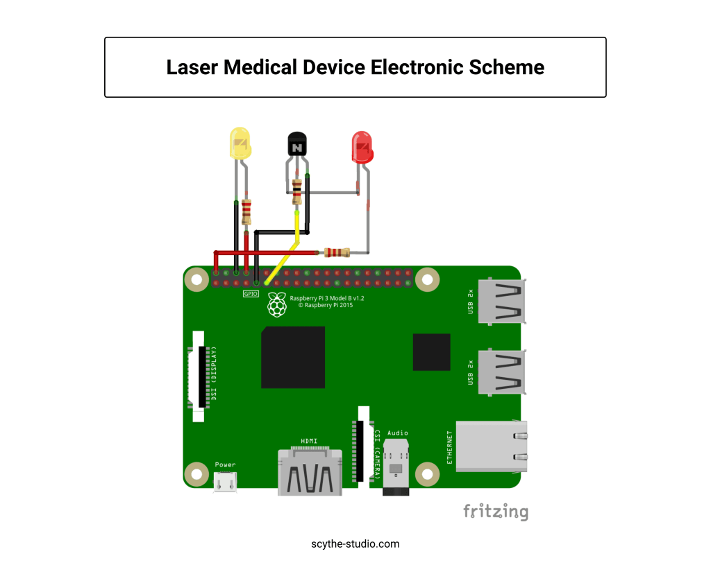 laser medical device electronic scheme