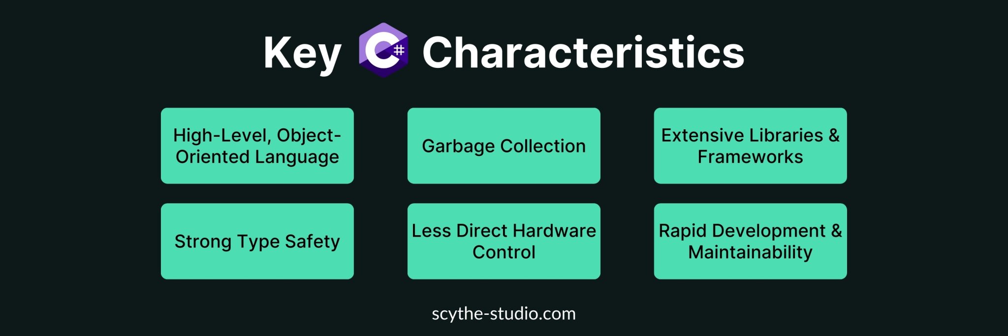 Best Embedded Programming Languages. From Microcontrollers to Advanced ...