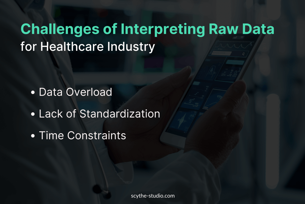 Challenges of Interpreting Raw Data