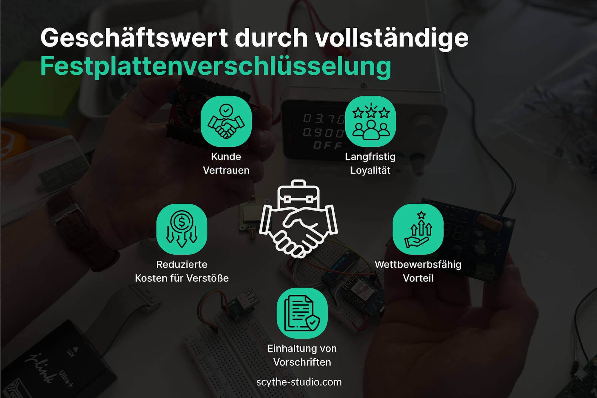 Geschäftlicher Wert
