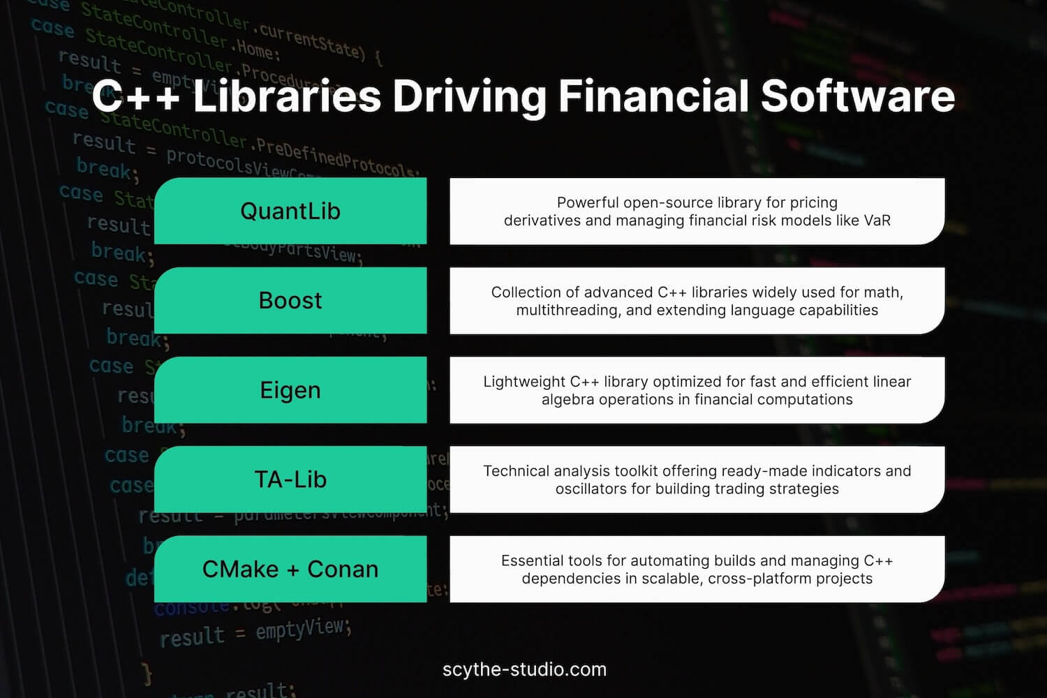 C++ Libraries