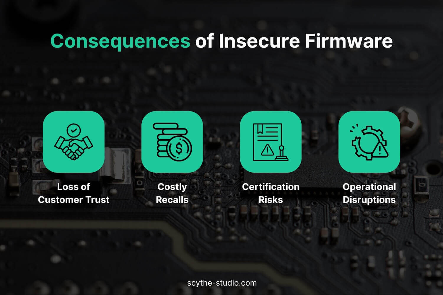 Consequences of Insecure Firmware