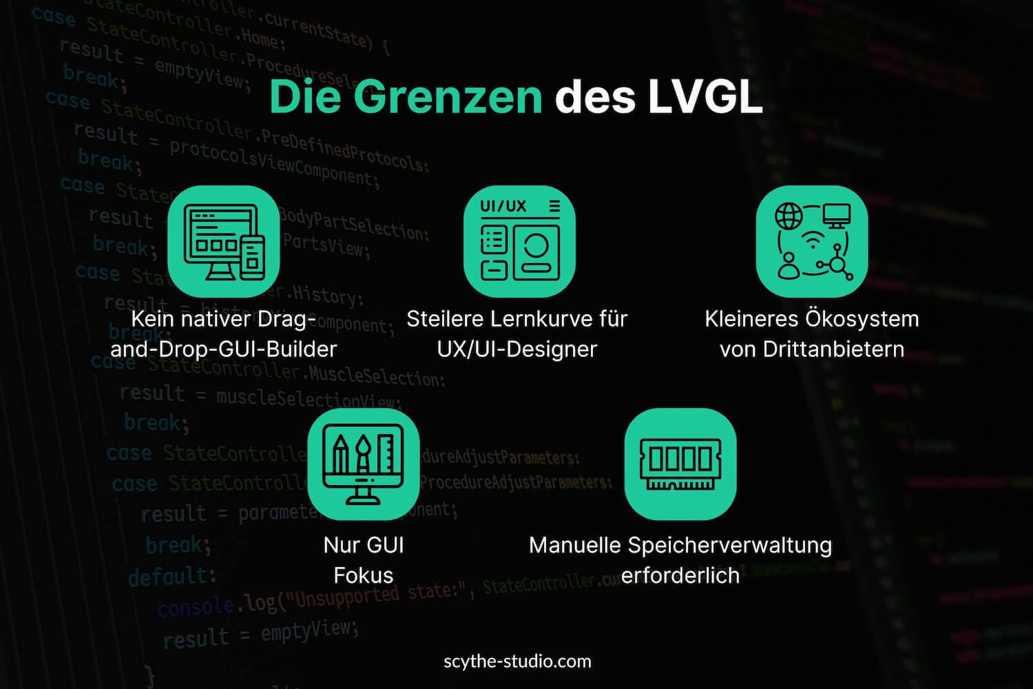 LVGL Einschränkungen