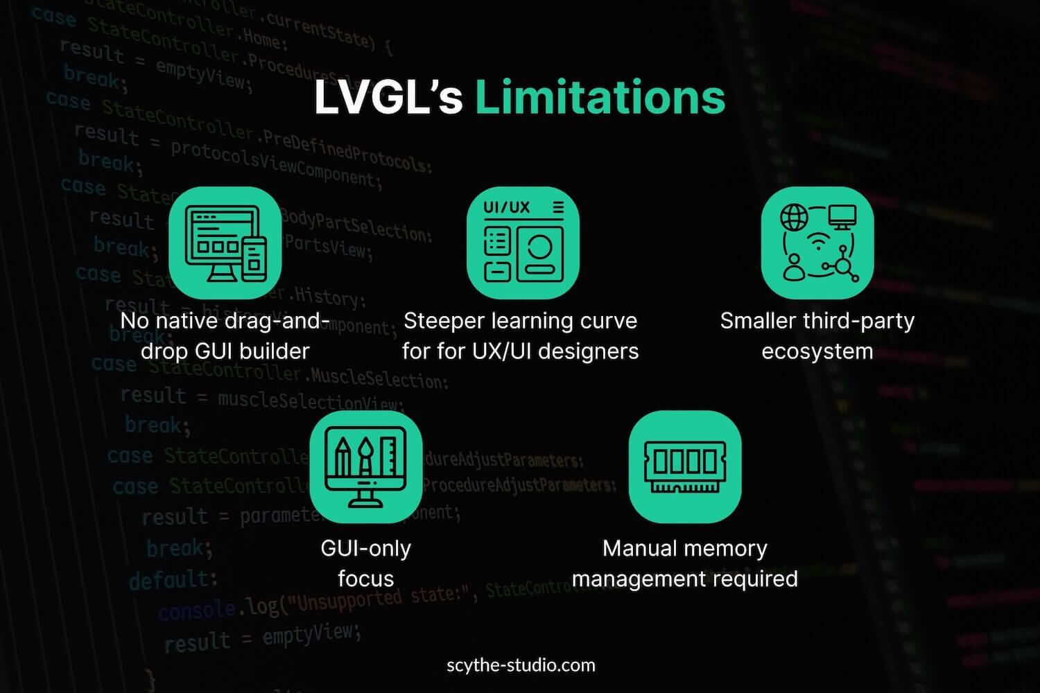 LVGL Limitations