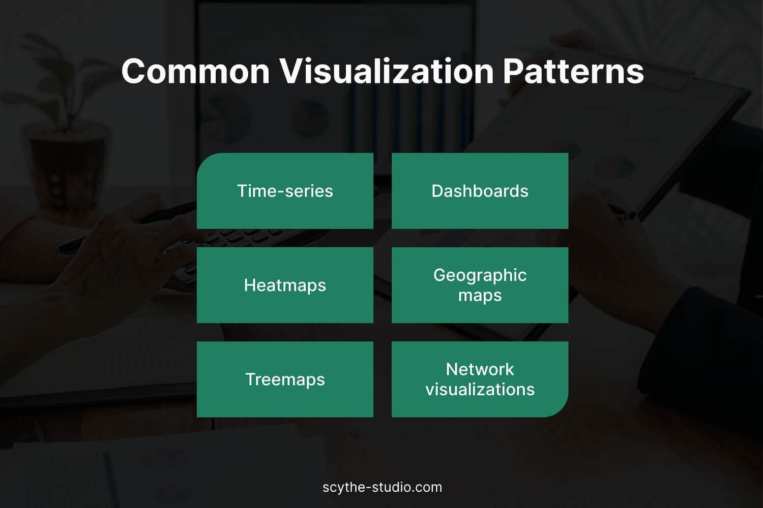 Common Visualization Patterns