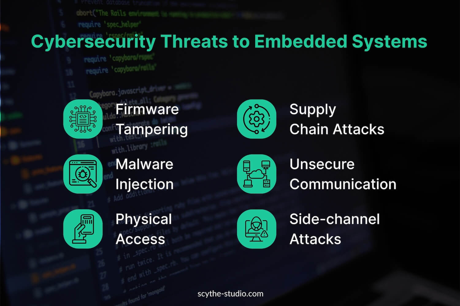 Cybersecurity Threats to Embedded Systems