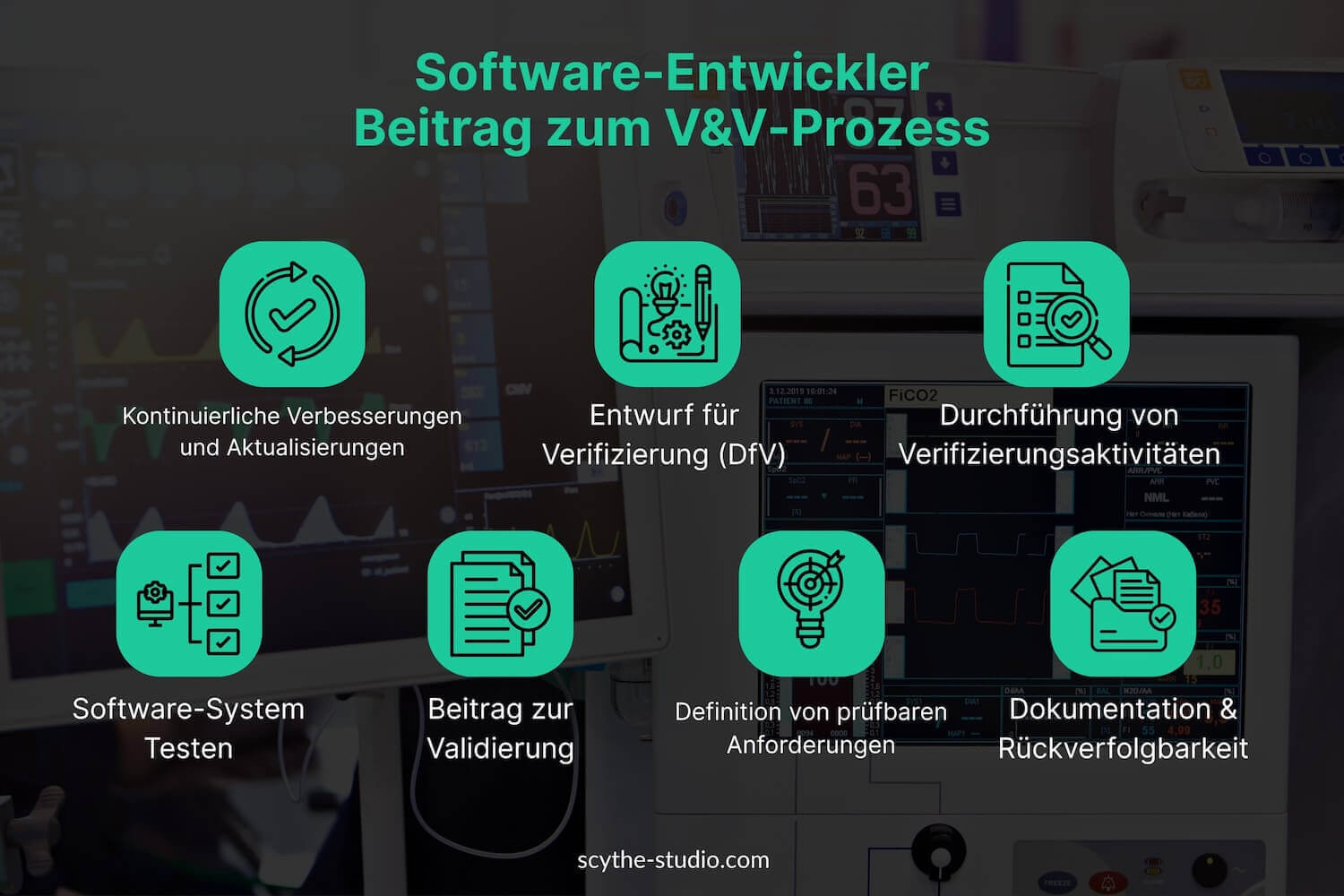 Beitrag von Softwareentwicklern zum V&V-Prozess