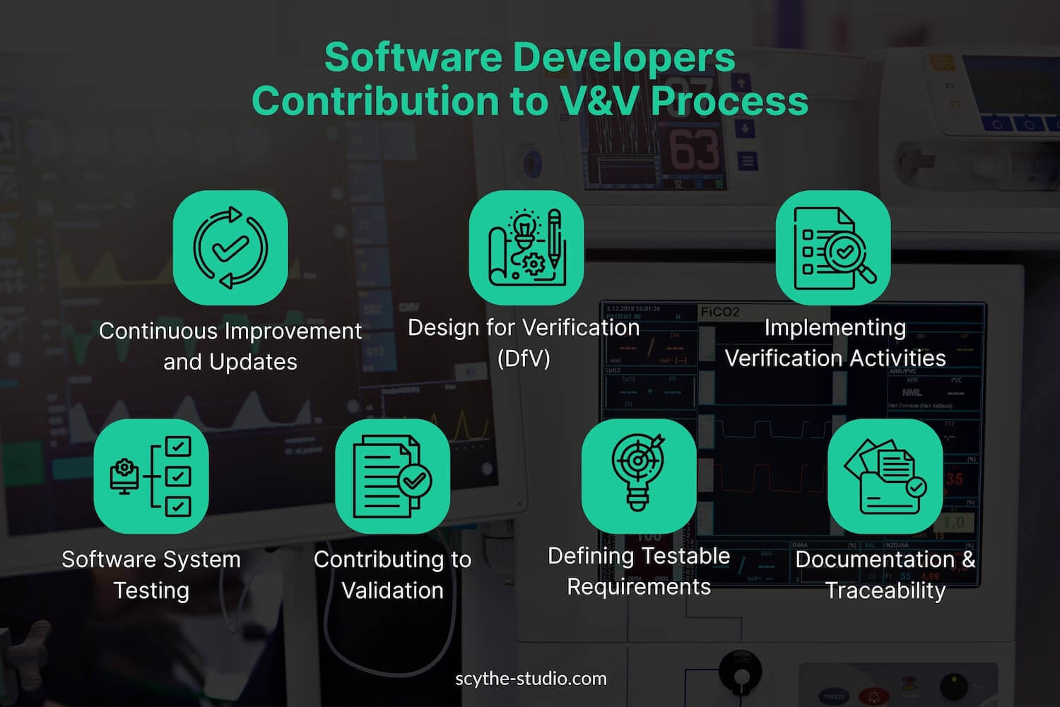 Software Developers Contribiuton to V&V Process