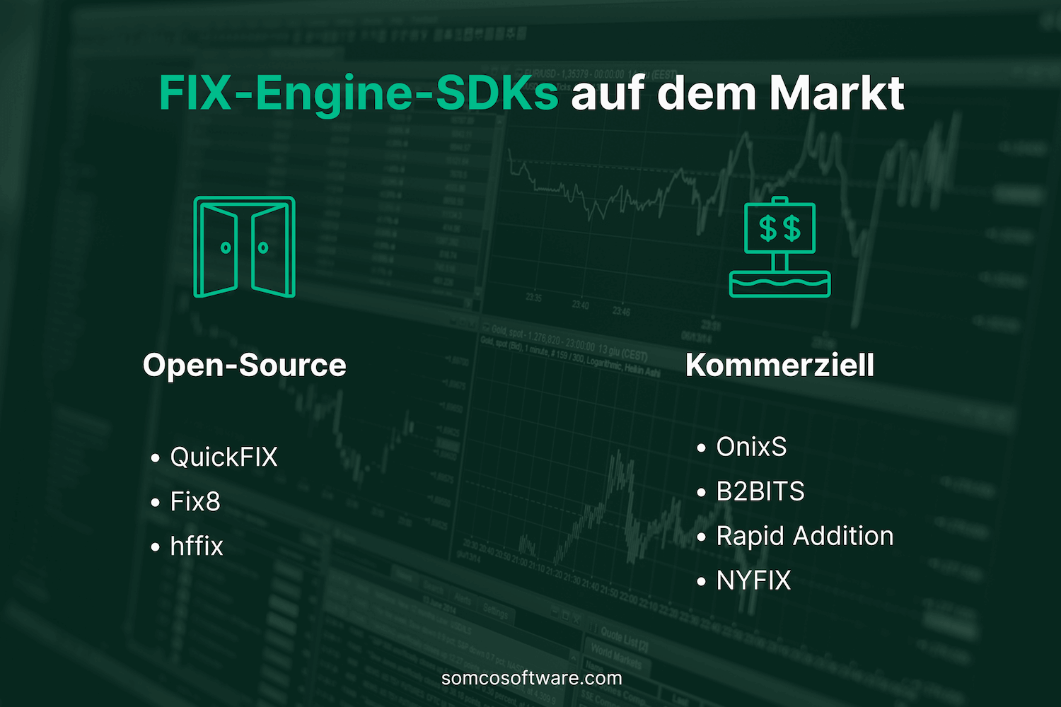 FIX Engine SDKs