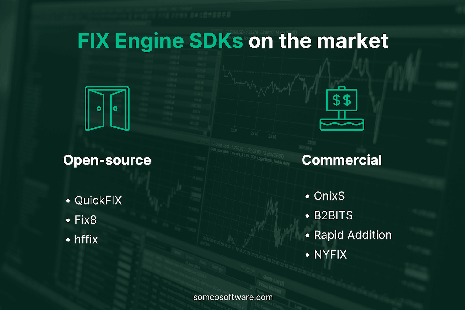 FIX Engine SDKs