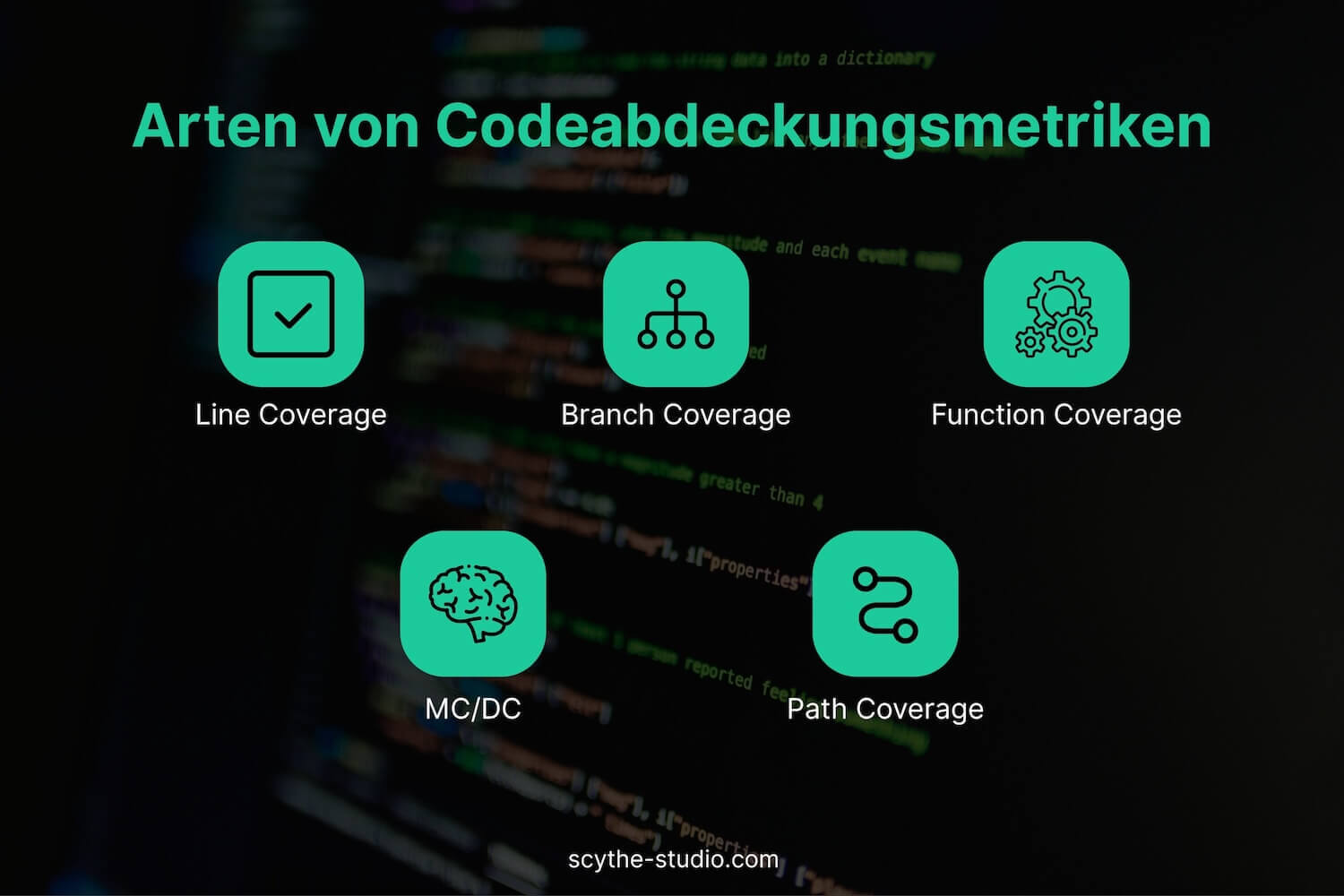 Arten von Codeabdeckungsmetriken
