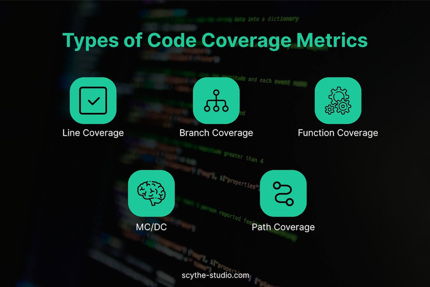 Types of Code Coverage Metrics