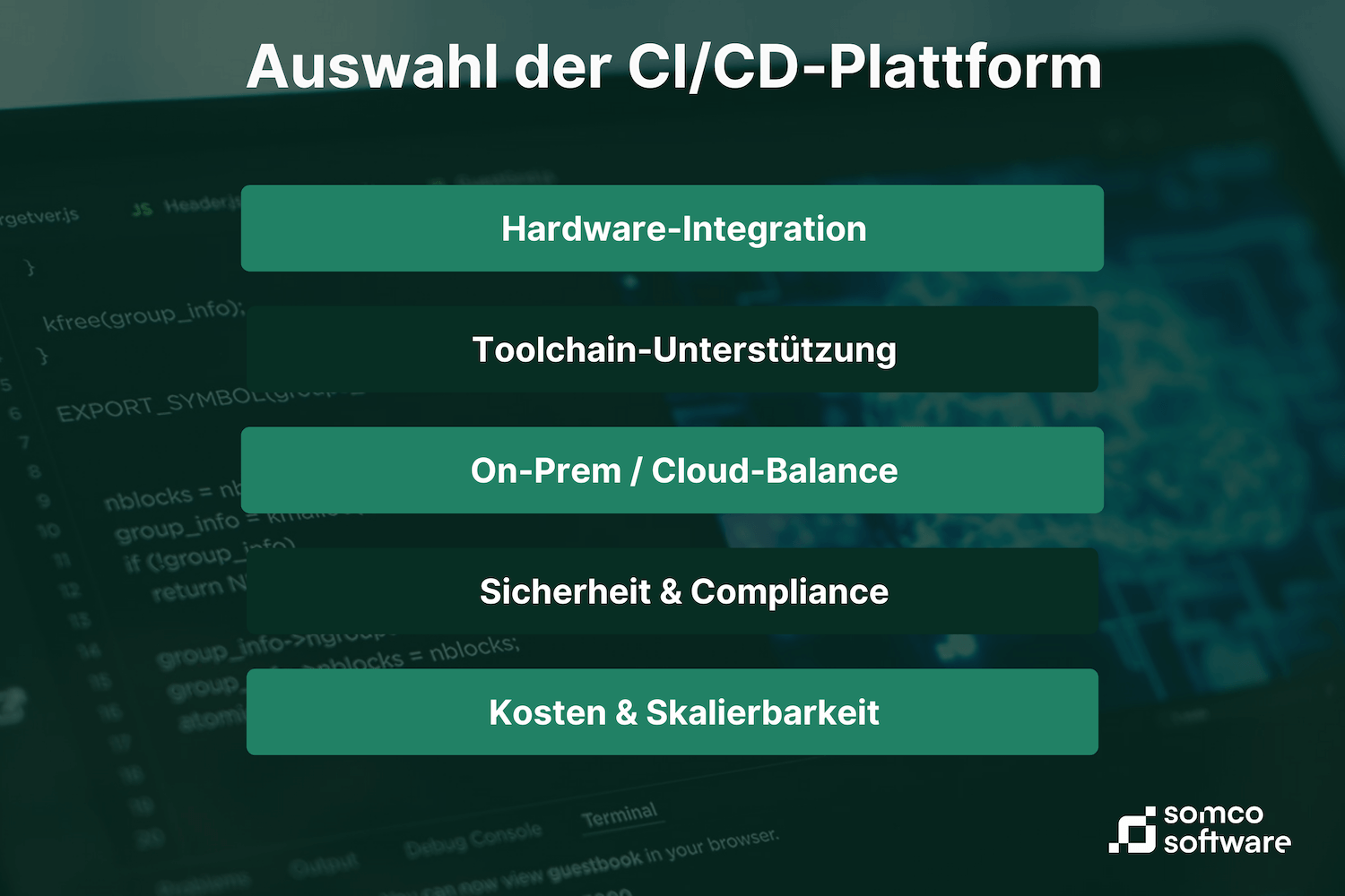 Auswahl der CI/CD-Plattform