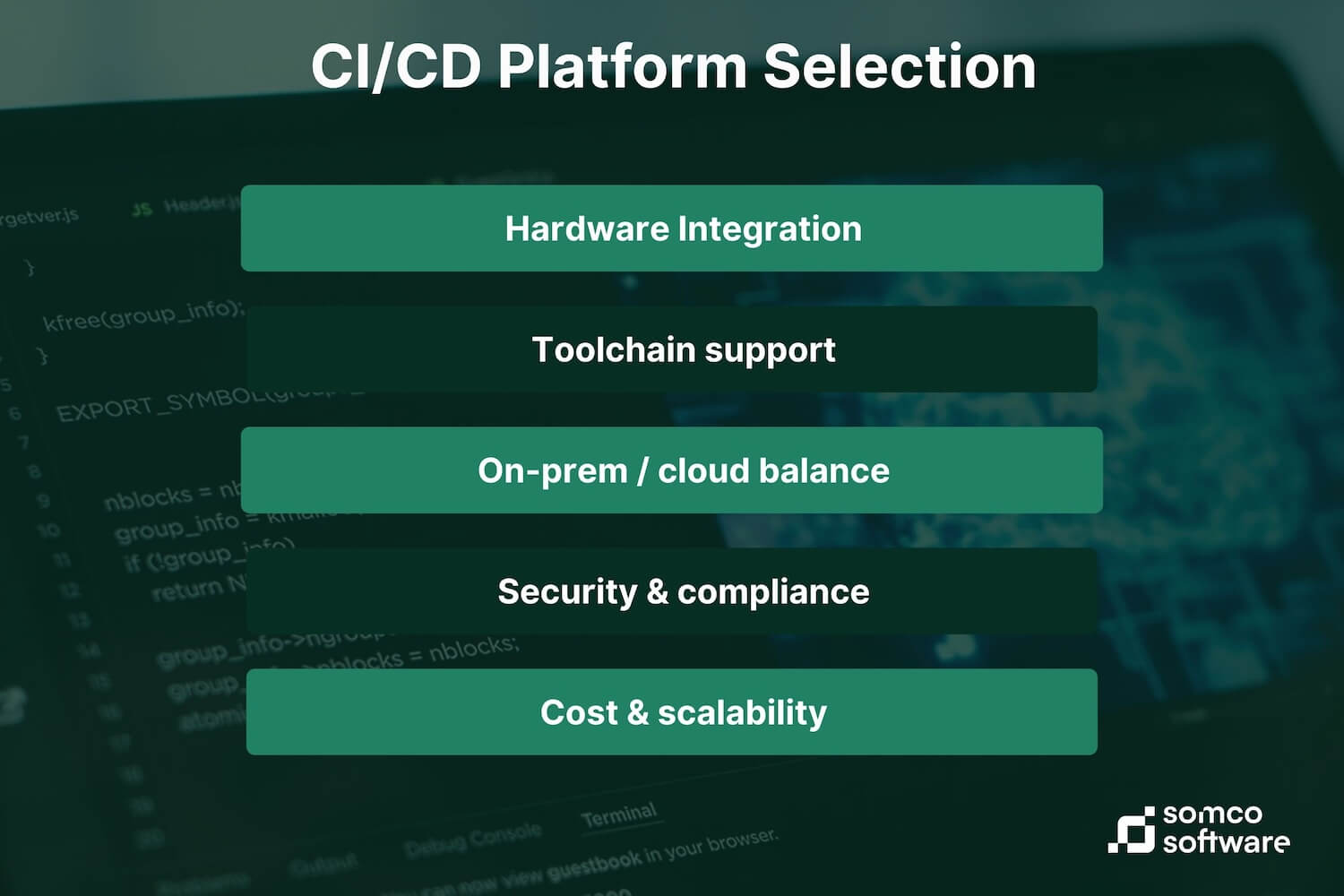 CI/CD Platform Selection