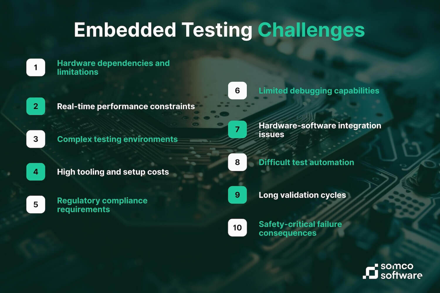 Embedded Testing Challenges