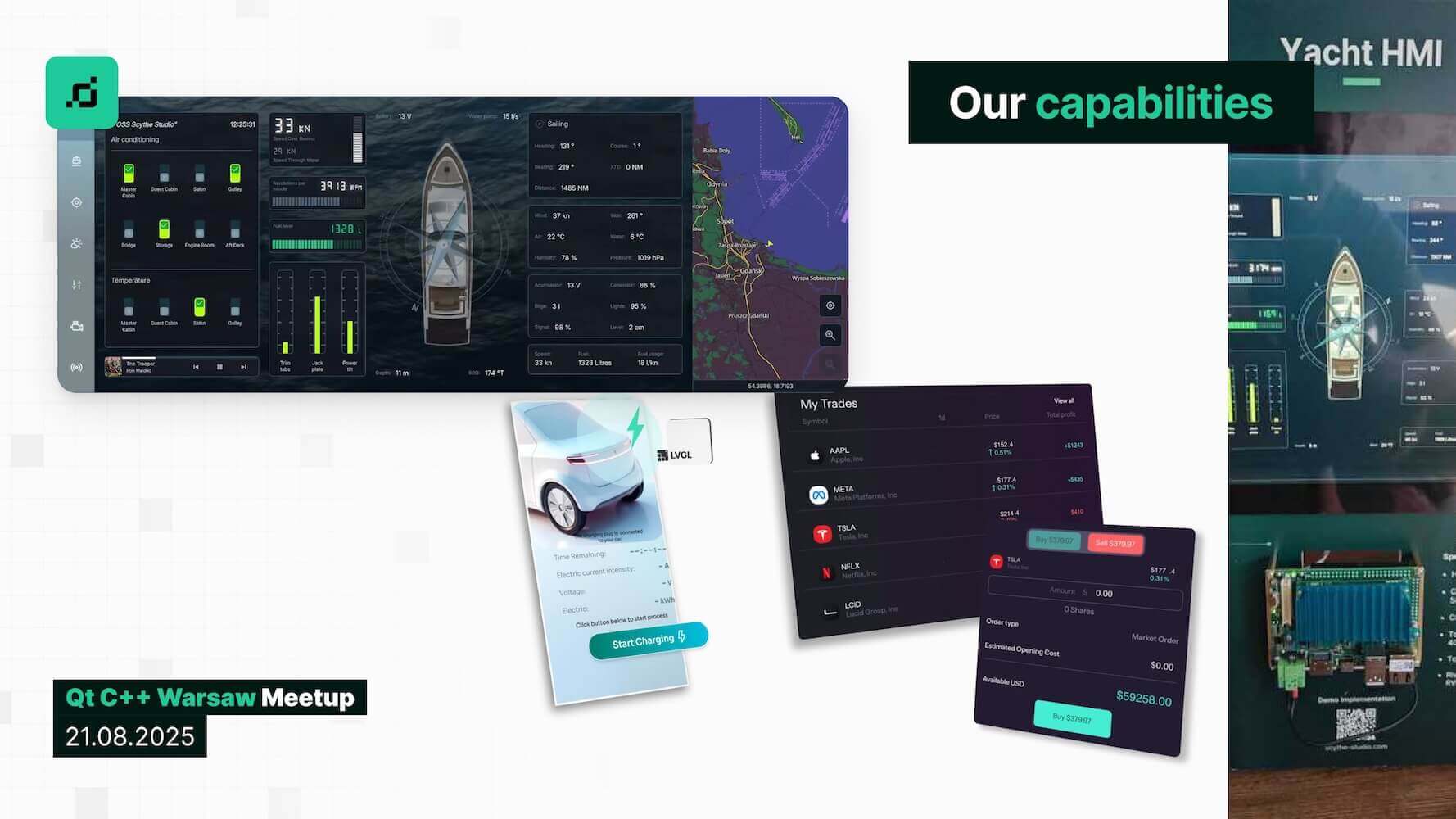 Our capabilities