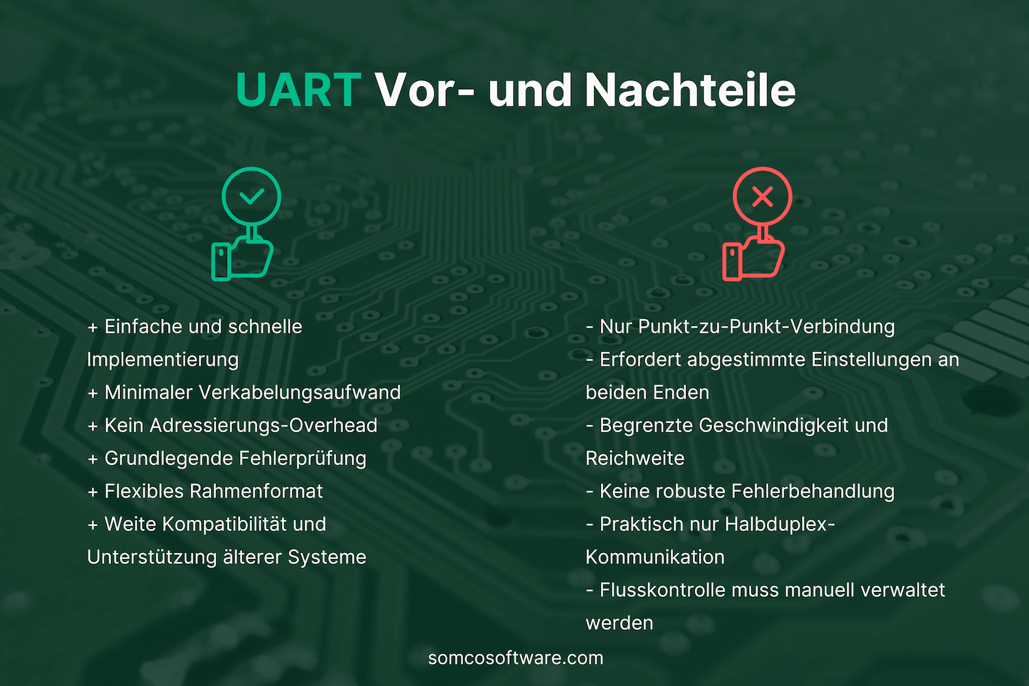 UART Vor- und Nachteile