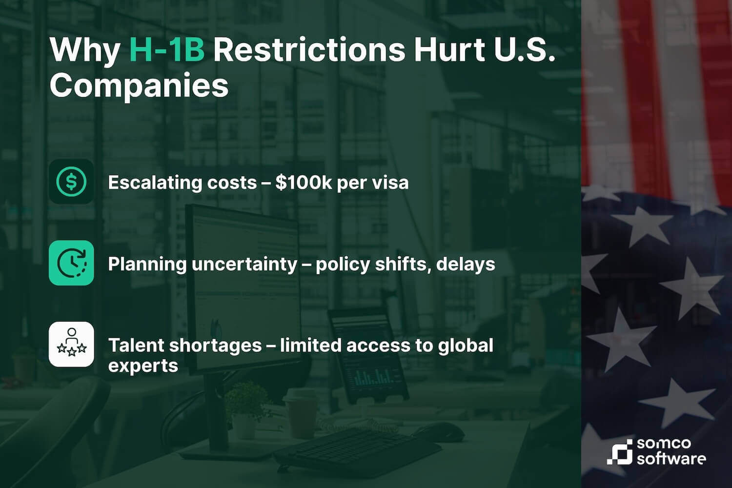 H-1B Restrictions Hurt U.S. Companies